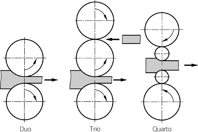 Mechanische Werkzeuge - TBlube - Damit es besser läuft als nur geschmiert.