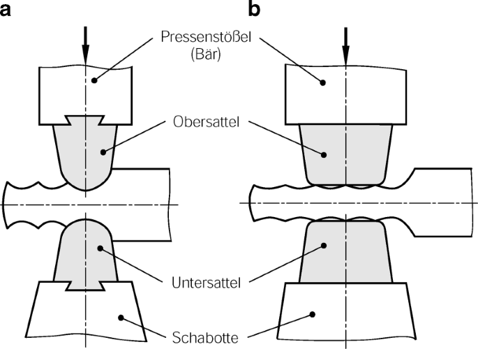 figure 35