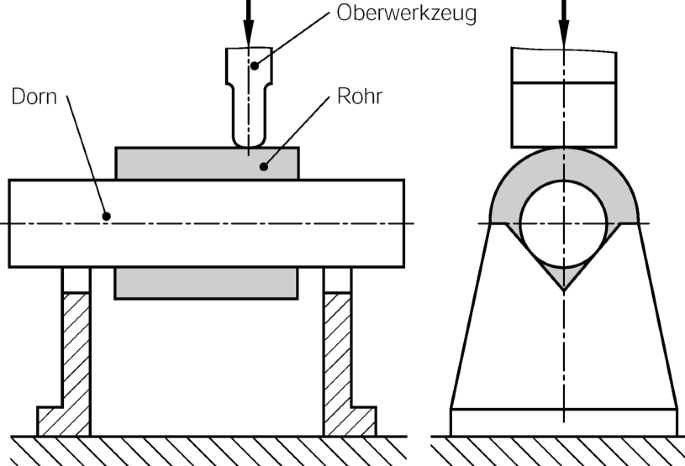 figure 37