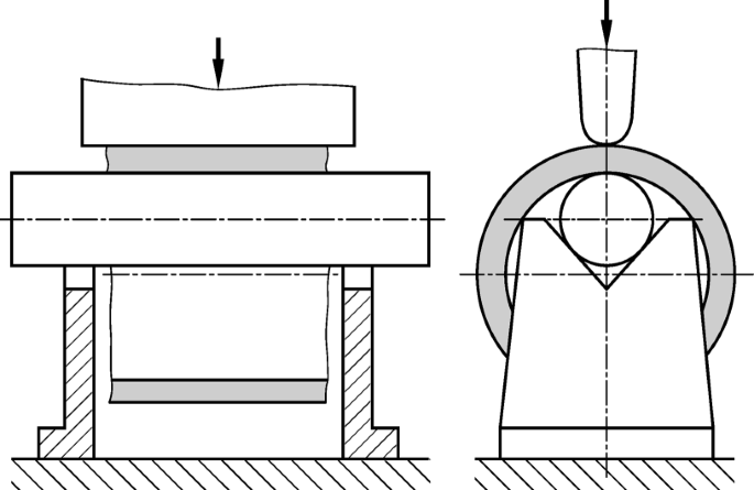 figure 38