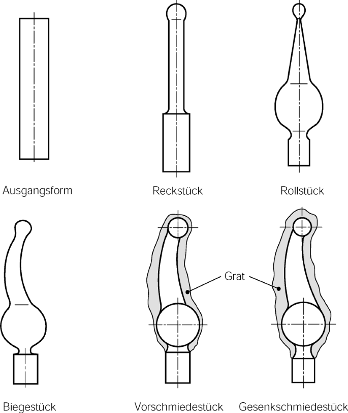 figure 44