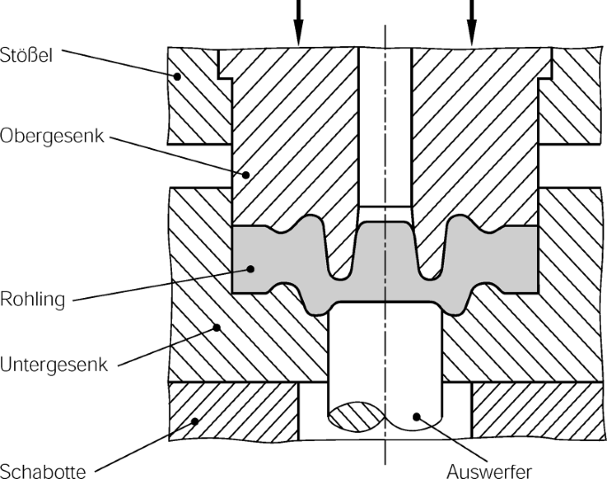 figure 49