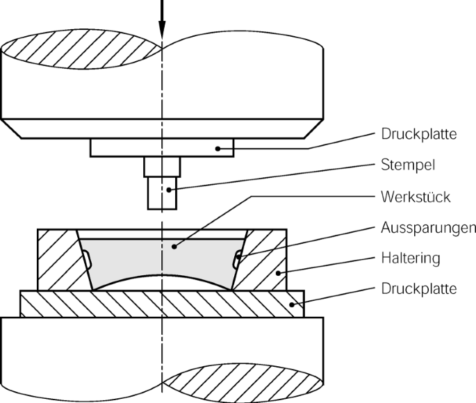 figure 53