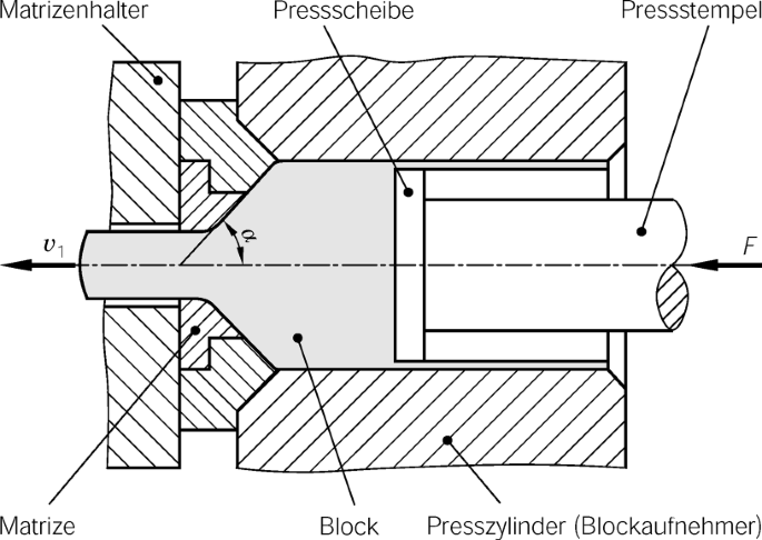 figure 56