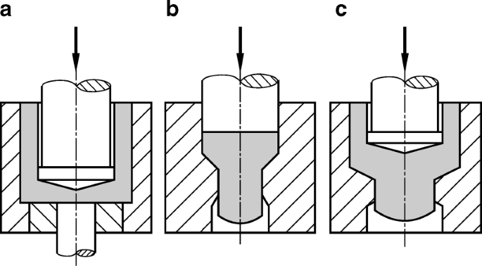 figure 65