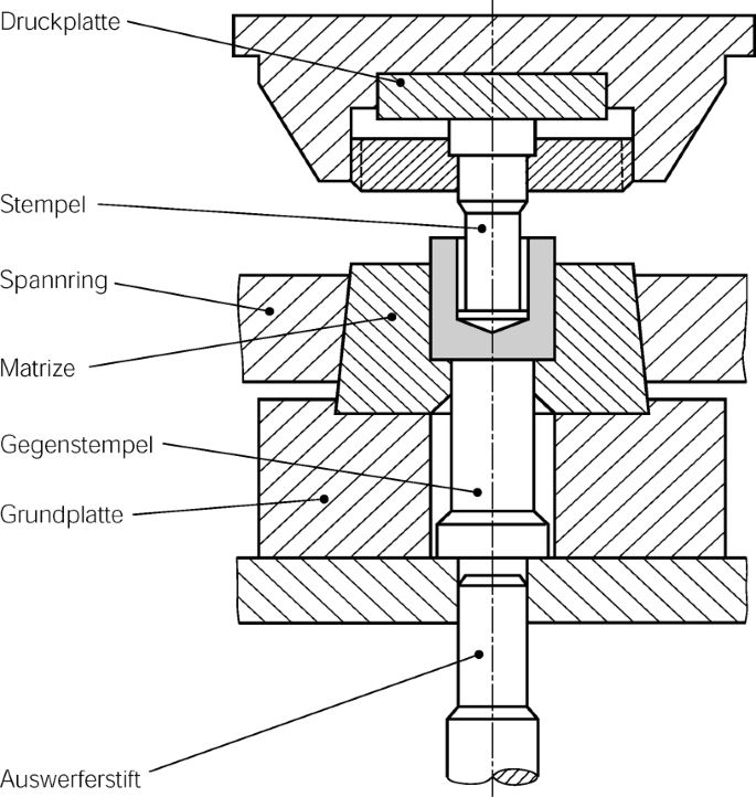 figure 70