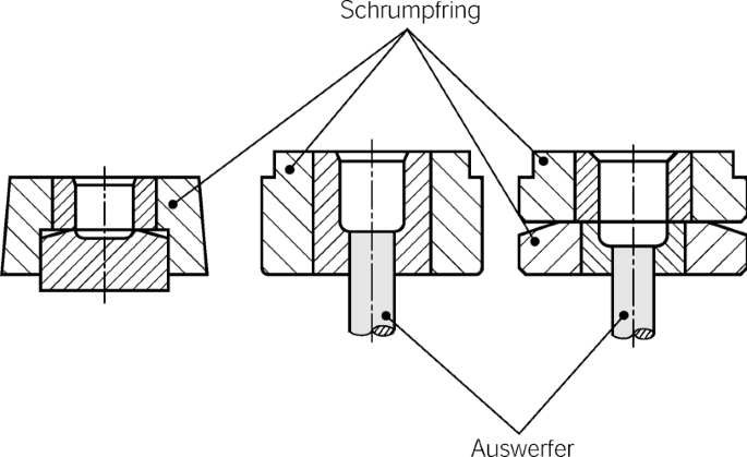 figure 71