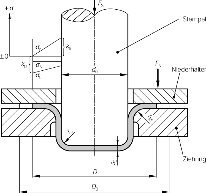 figure 82