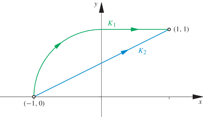 figure 34