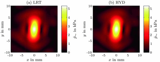 figure 21