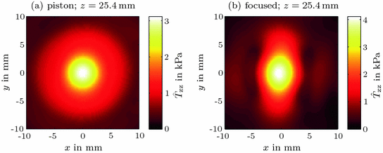 figure 39