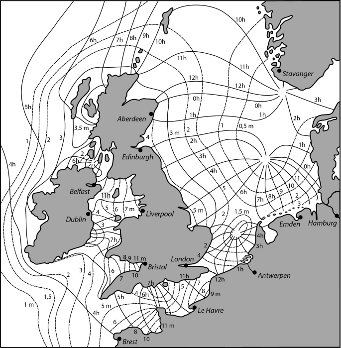 Marine Fazies | SpringerLink