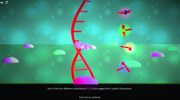 Gene Expression | SpringerLink
