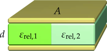 figure 39