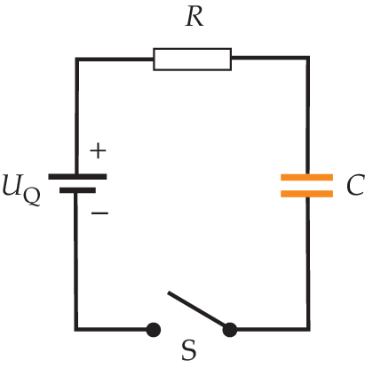 figure 50