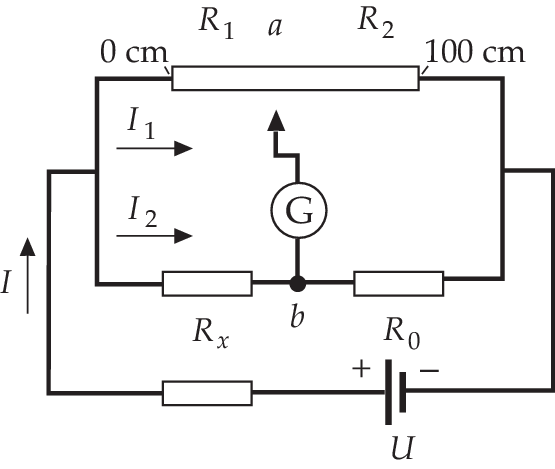 figure 64