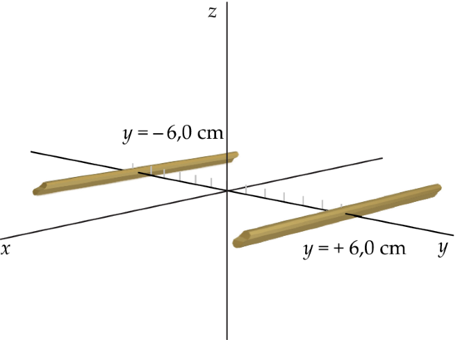 figure 48