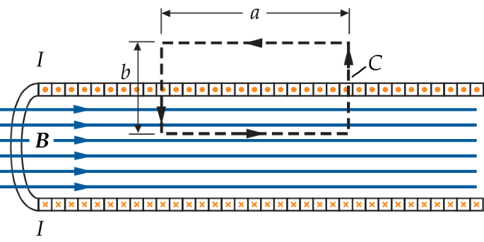 figure 51