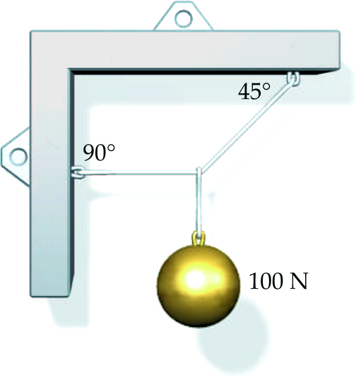 figure 33