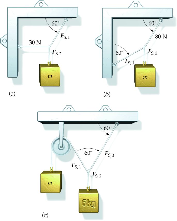 figure 37