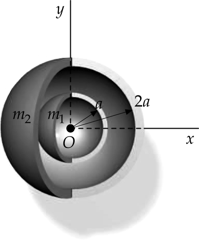 figure 51