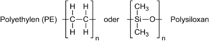 Strukturformel von Polyethylen