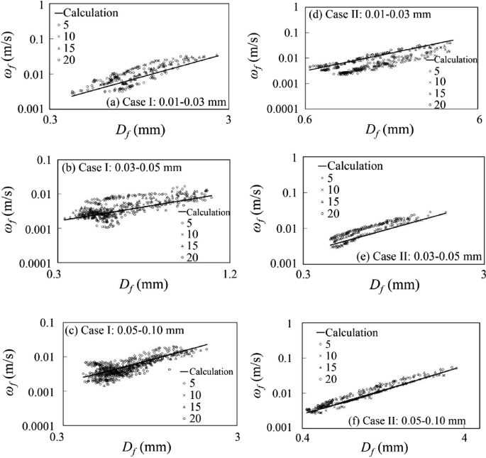 https://media.springernature.com/lw685/springer-static/image/chp%3A10.1007%2F978-3-662-61158-6_5/MediaObjects/337448_1_En_5_Fig13_HTML.png