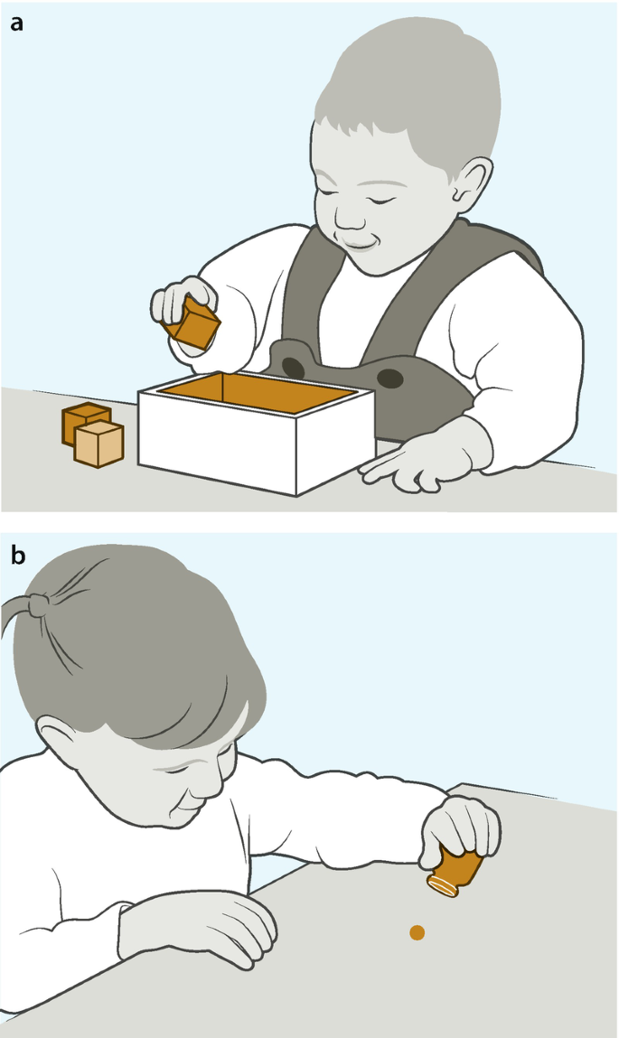 Frühe Kindheit – Kind sein dürfen | Springer Nature Link (formerly  SpringerLink), image size:685x1149