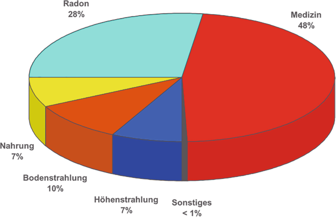 image not described image