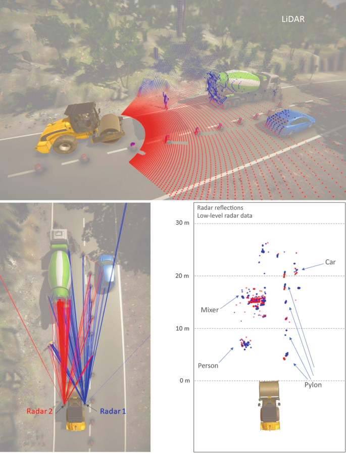 Innovative: Viticulture robot for the cultivation of steep slopes -  Moselle, France