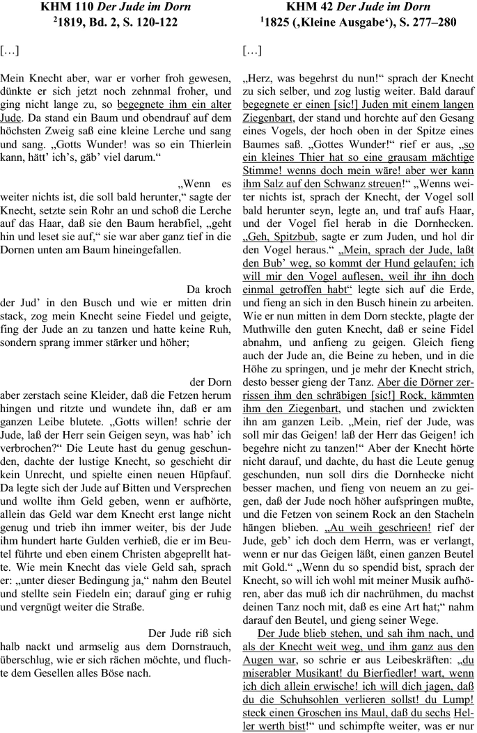 Full article: Reines Licht: Blindness, Religion, and Morality in Selected  Early Grimms' Kinder- und Hausmärchen