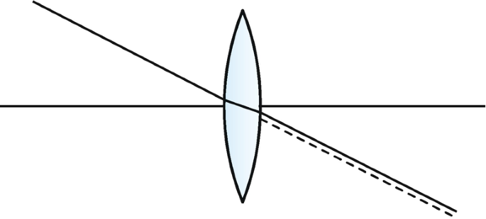 Spiegel Convex 4 Felder, Maße 49 x 49 x 4 cm