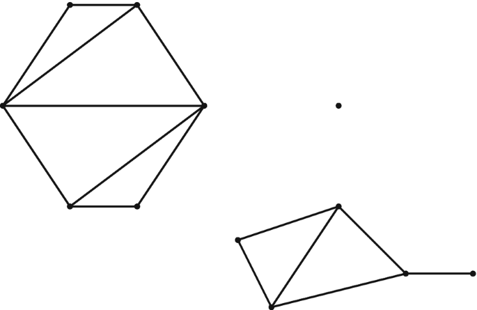 Math Search : diagonal line or slash