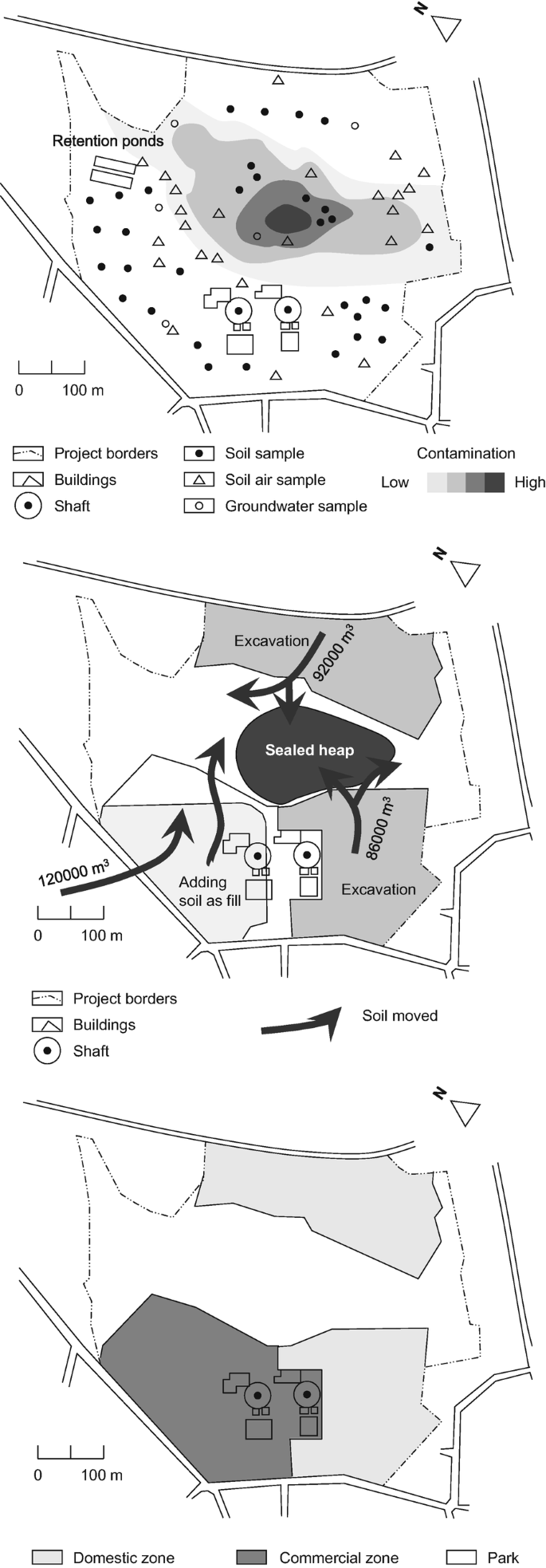 Contaminated Sites and Waste Disposal | Springer Nature Link