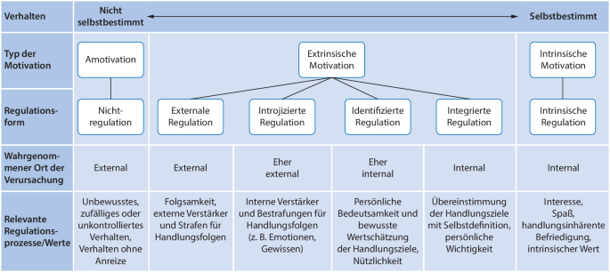 befriedigung definition Analsex bei Hämorrhoiden: Tipps für schmerzfreies Vergnügen main image 0