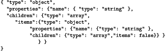 Optimistic Data Generation for JSON Schema | SpringerLink