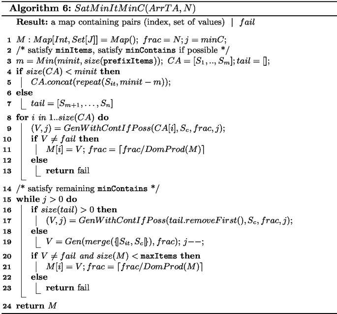 Optimistic Data Generation for JSON Schema | SpringerLink