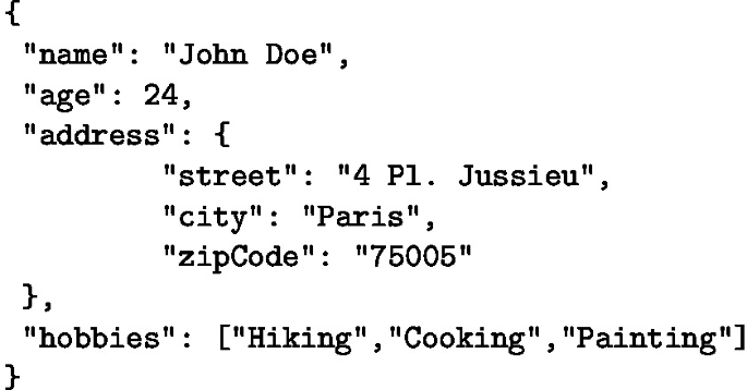 Optimistic Data Generation for JSON Schema | SpringerLink image.