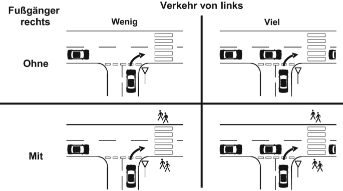 Fabelhafte Nur Den Von Rechts Kommenden Verkehr Beobachten Fotos
