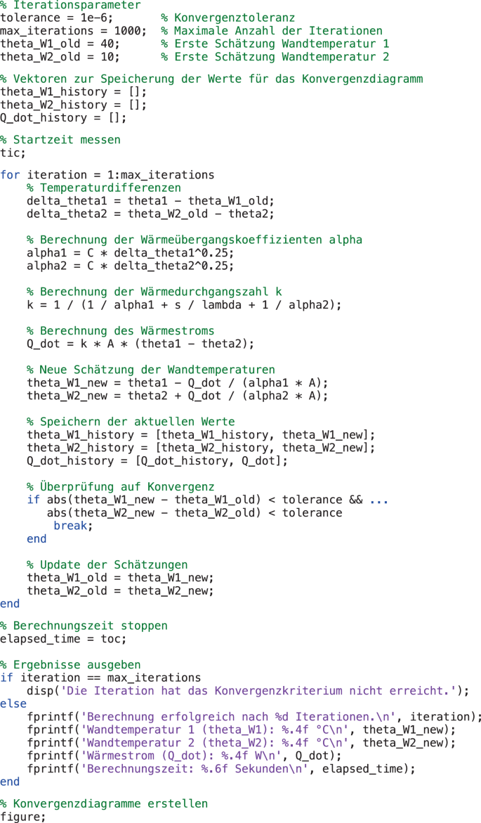 Wärmedurchgang | SpringerLink