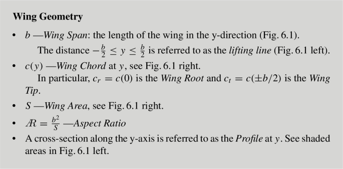Lifting Line Theory | Springer Nature Link (formerly SpringerLink)