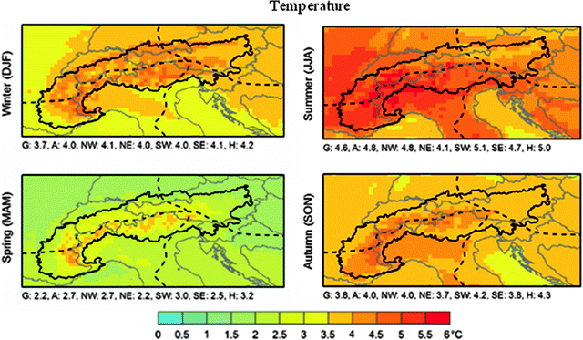 figure 2_9