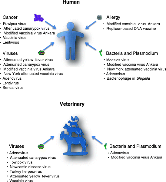 figure 4_5