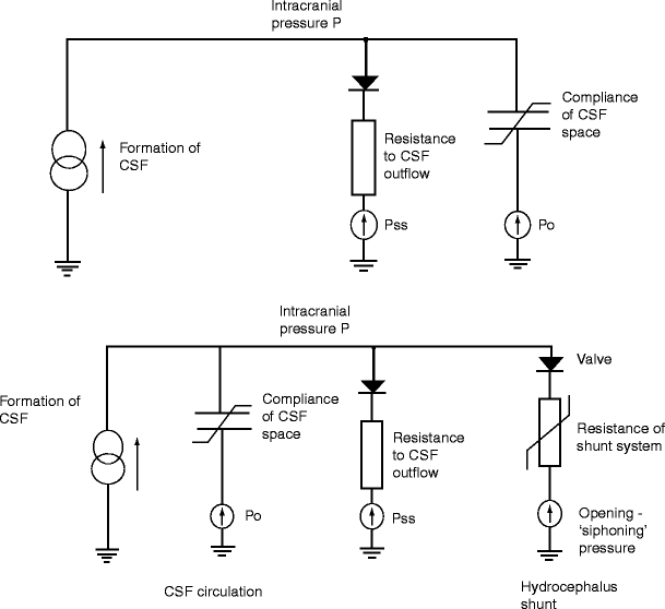 figure 1_2