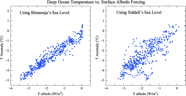 figure 4_2