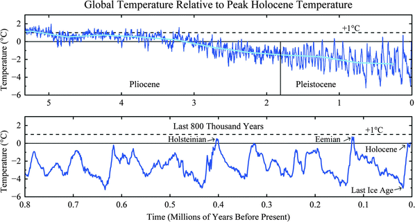 figure 6_2