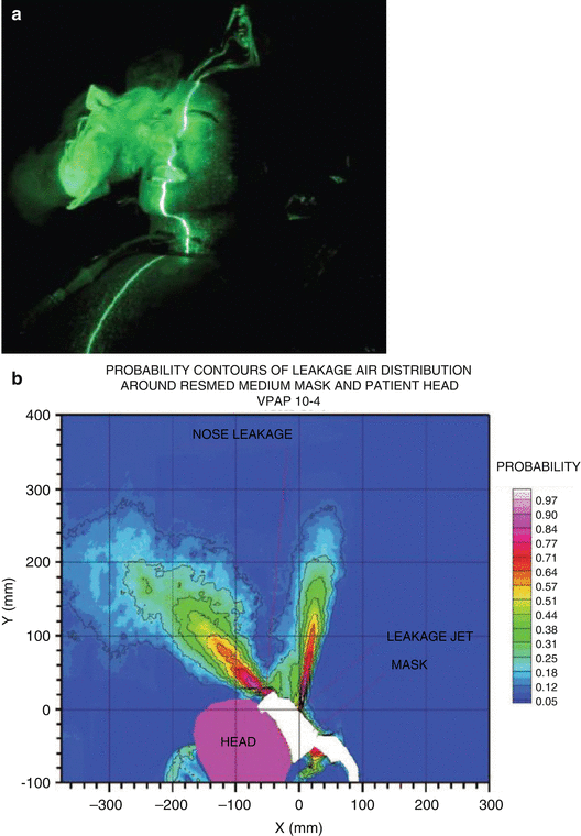 figure 00291