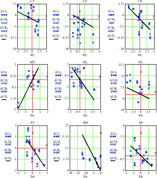 figure 10_7