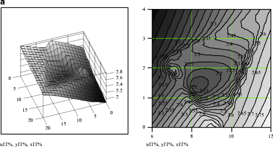 figure 8_7