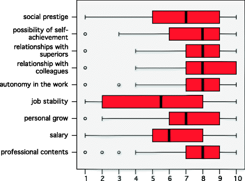 figure 14_4_191533_1_En